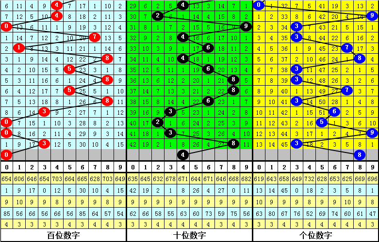 今晚必中一肖一码四不像,全面优化路径策略_智选版21.08.74