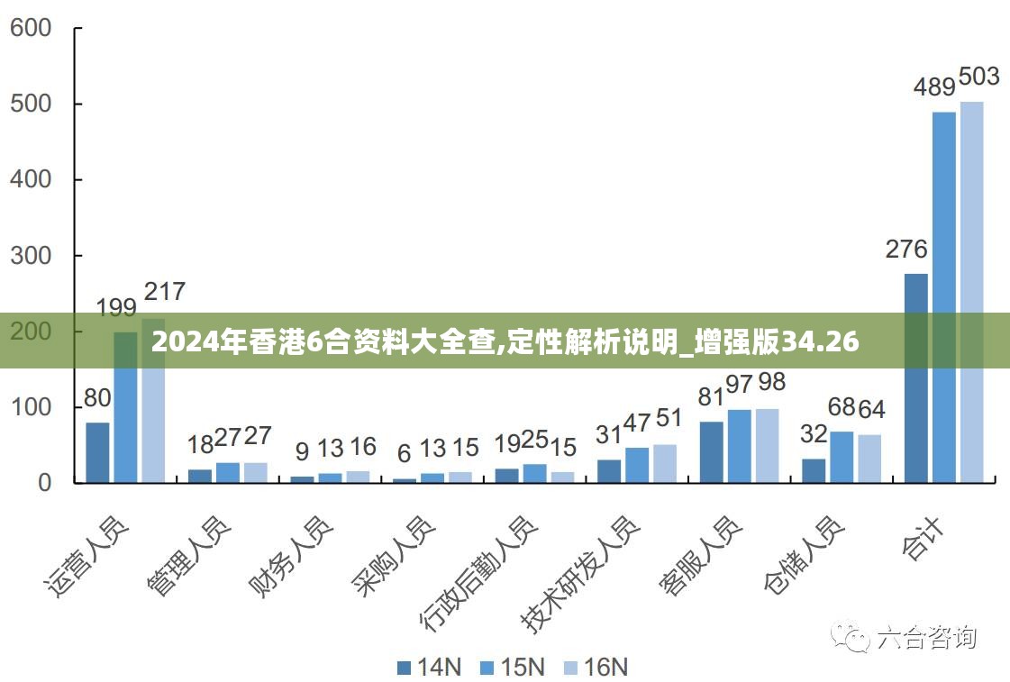 2024年香港最准的资料,改进升级高效掌控_卓选版66.18.65