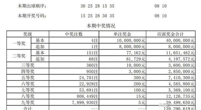 香港二四六开奖免费结果118,AI优化提升指南_清航版10.02.45