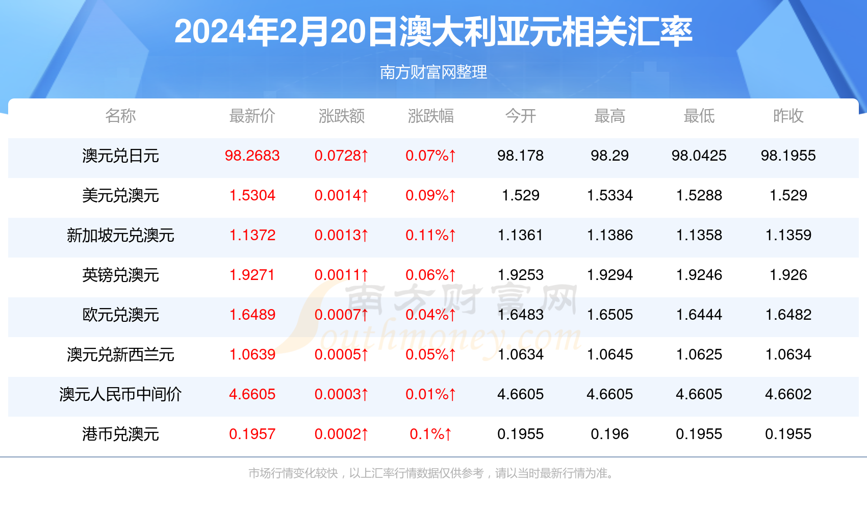 2024年新澳历史开奖记录,科技智慧应用路径_锐锋版55.82.74