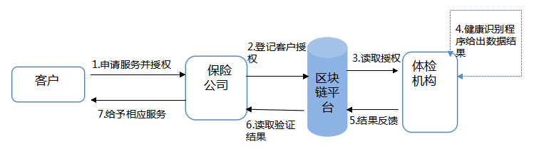 2024年12月1日 第62页