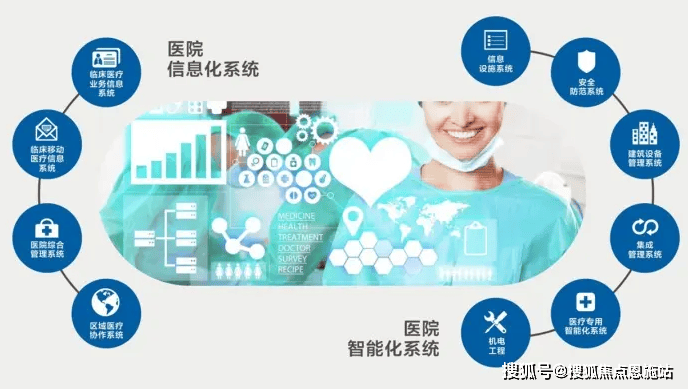 健康保险智能平台，医疗费用预测与控制的新篇章