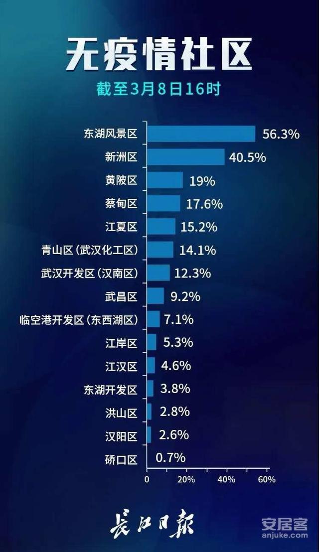 智慧医院在疫情应急响应能力提升中的表现分析