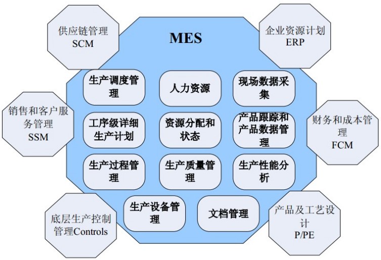 2024年12月 第1563页