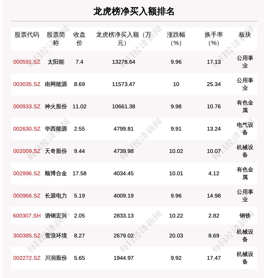 AI辅助检测技术在传染病疫情中的实战应用