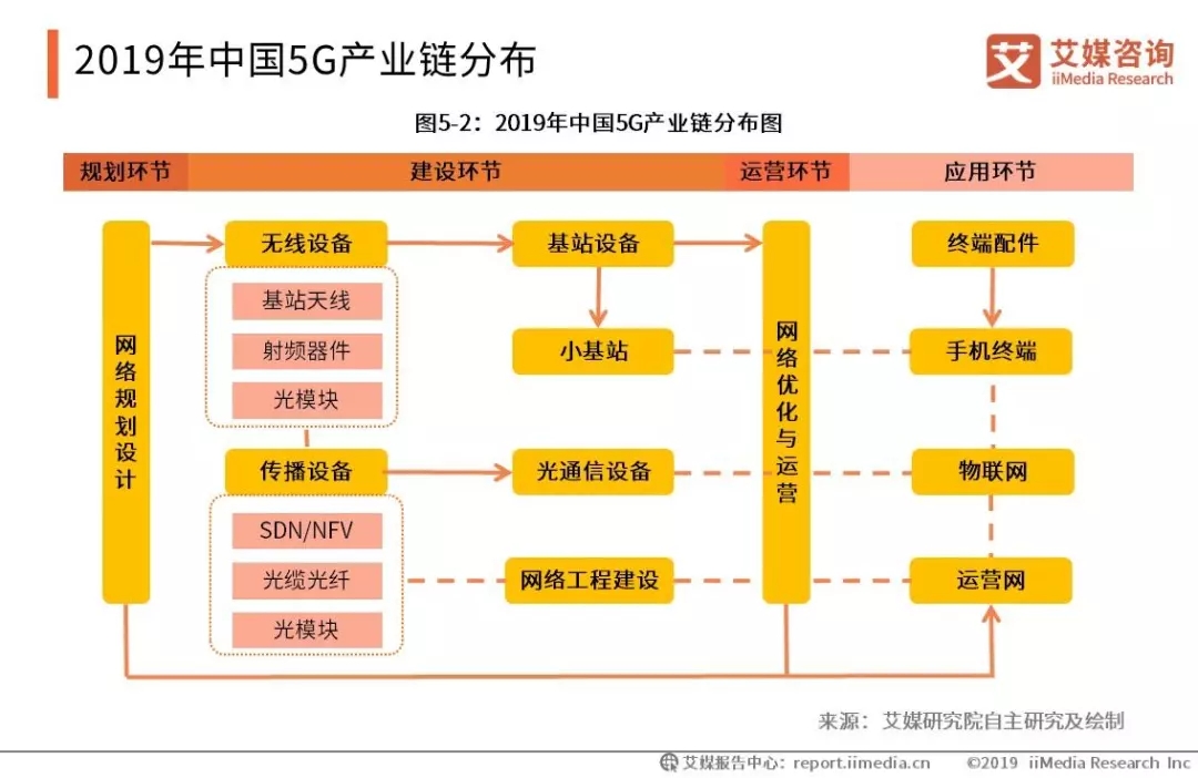 沈崇晞 第14页