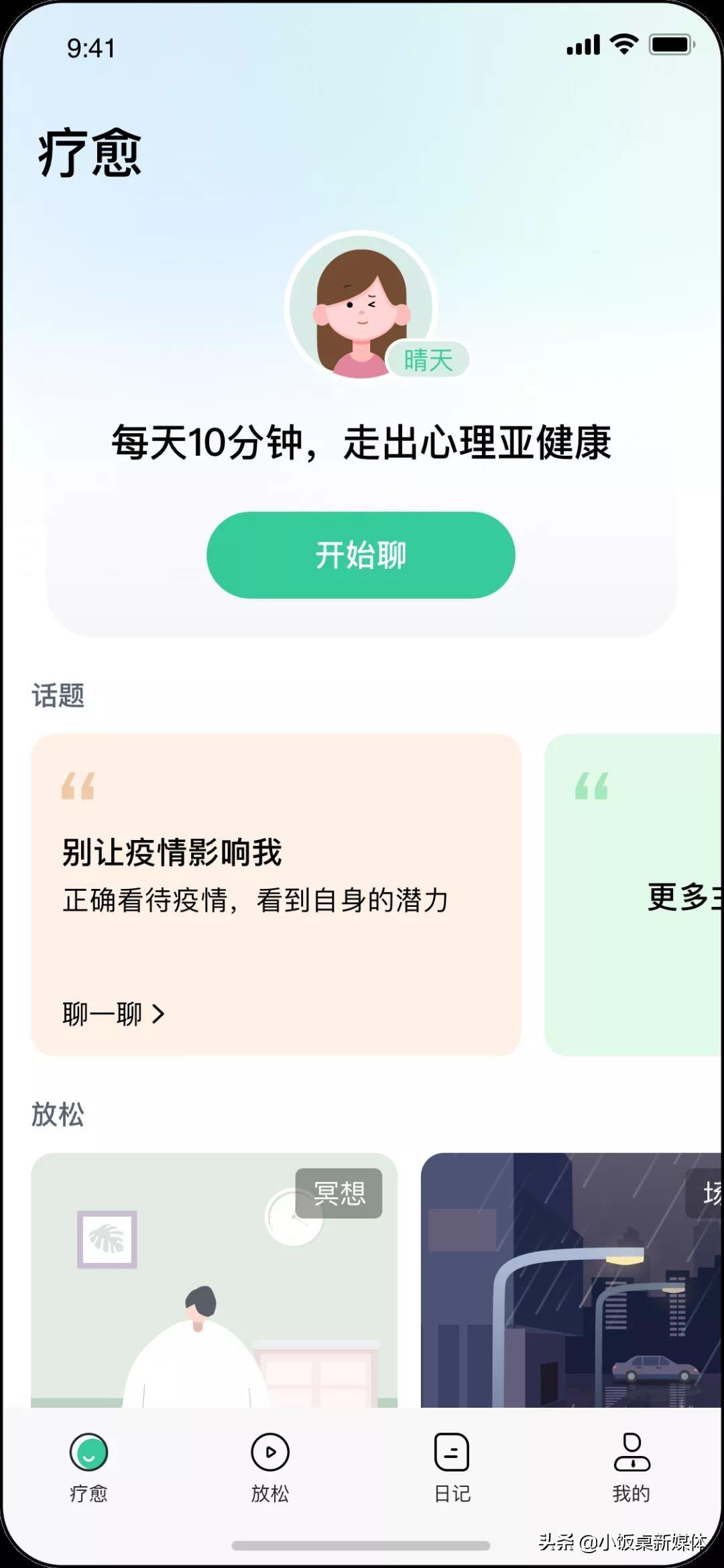 健康科技对亚健康人群早期干预效果探究