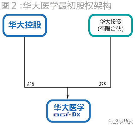 基因测序仪提升遗传性疾病诊断精准性