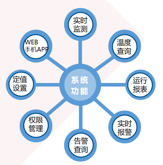 2024年12月 第1573页