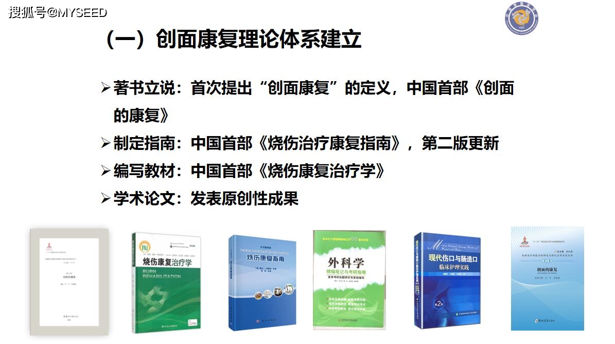 体外培养技术在再生医学领域的突破性进展