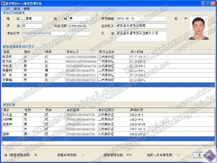 生物识别技术在患者身份管理中的安全性能探讨与实际应用研究