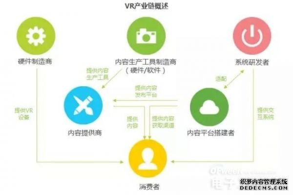 虚拟现实技术在心理疾病治疗中的应用探究