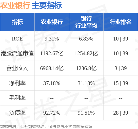 农业银行中期股息派发，股东期待与未来发展展望展望