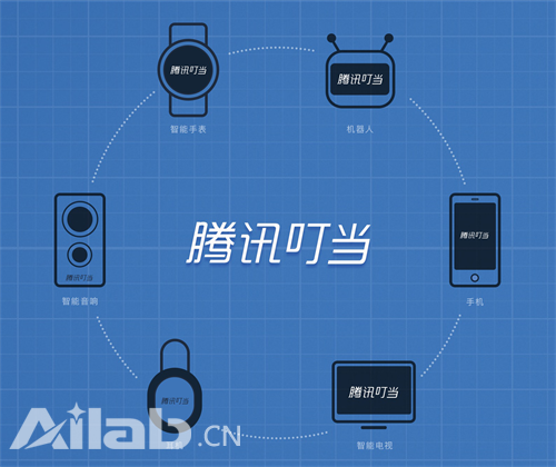 智能语音助手技术解析及未来发展趋势展望