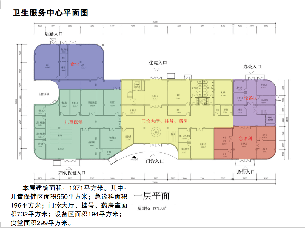 社区卫生服务中心功能升级策略探讨