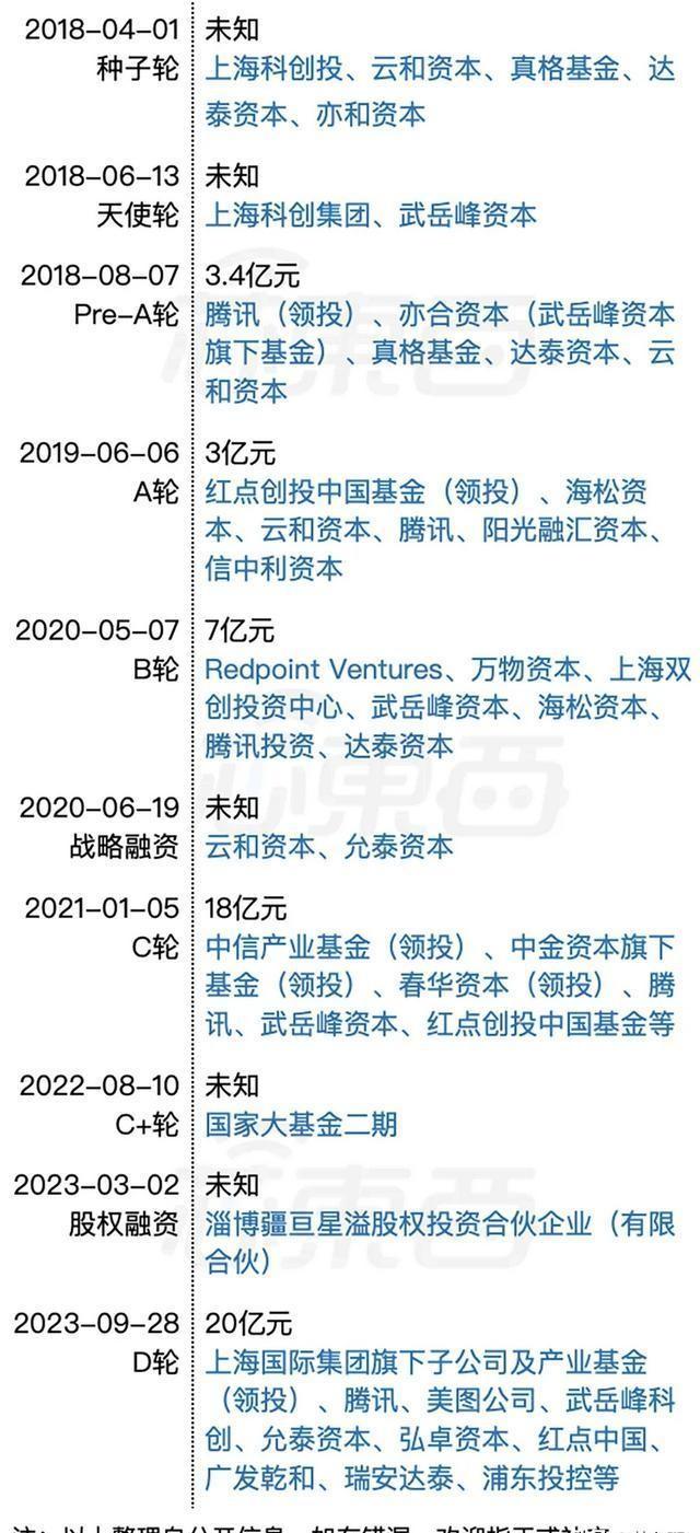 2024年12月1日 第10页