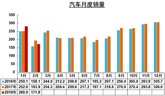 新型能源车销量增长背后的推动力探究