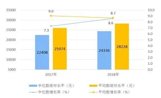 2024年12月2日 第63页