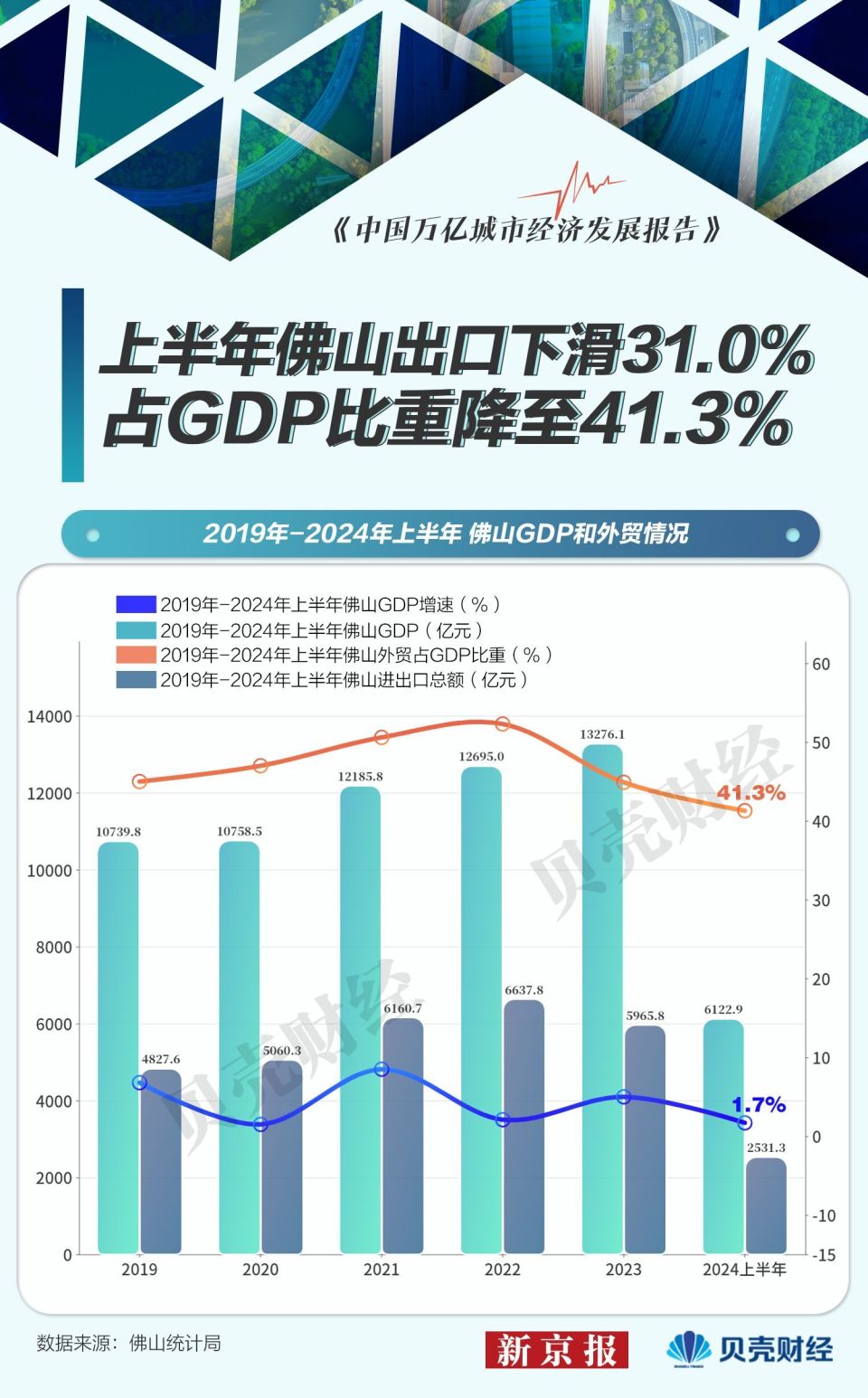 国际贸易新规则下出口企业的应对要求