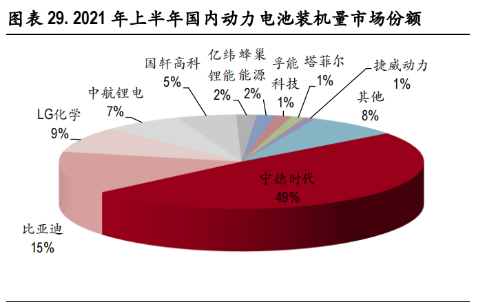 新能源行业吸引大规模资本关注的原因探究