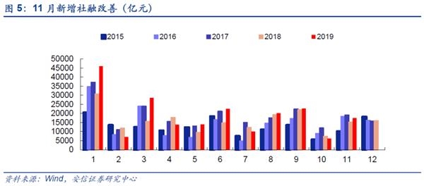 外资机构看好A股新机遇，探索未来投资趋势