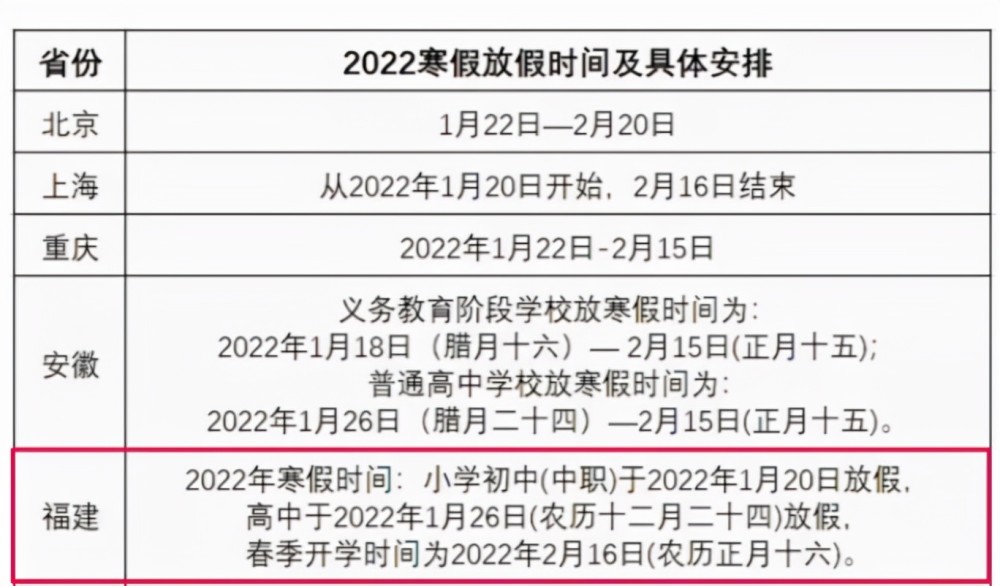 国内多地中小学寒假时间确定，教育节奏的优化与调整