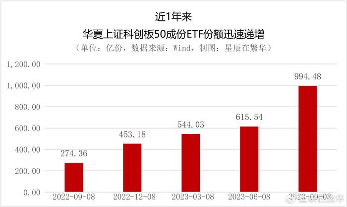 苏慕凉 第13页