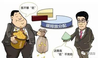 碳排放交易市场机制创新与成效研究探讨