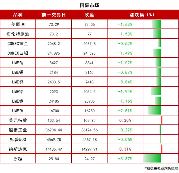 穆迪下调匈牙利信用评级展望，背后的原因及全球影响分析