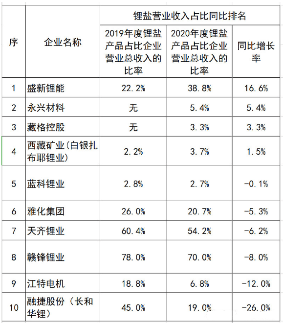 2024年12月2日 第9页