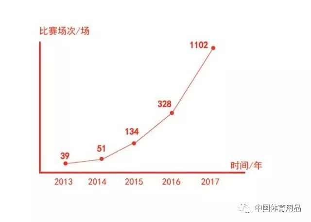 马拉松赛事的经济与文化双重效益分析