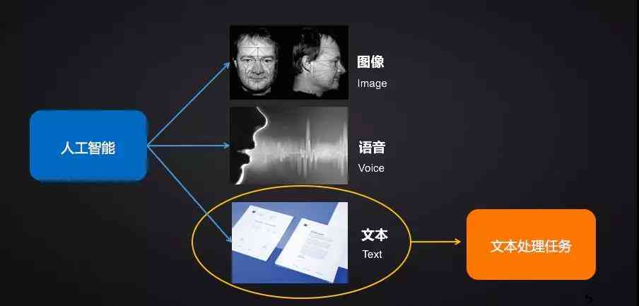 AI翻译技术在跨境交流中的实用性探究