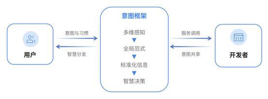 智能算法重塑用户娱乐体验的革命之路