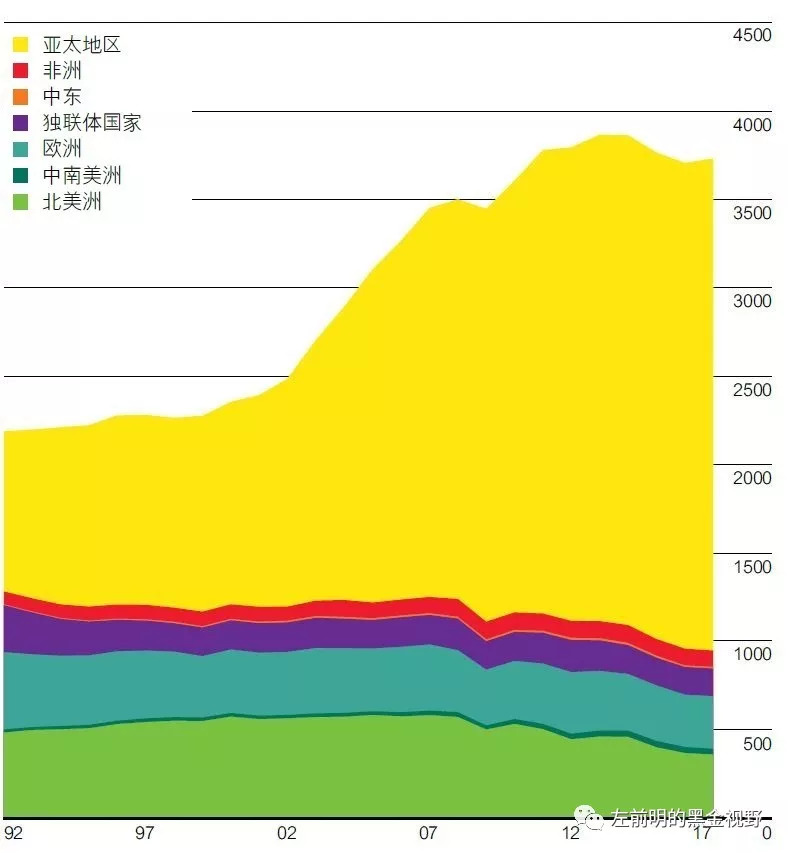 2024年12月3日 第58页