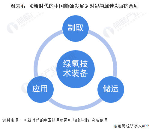 全球新能源研发加速，应对能源危机的关键路径探索