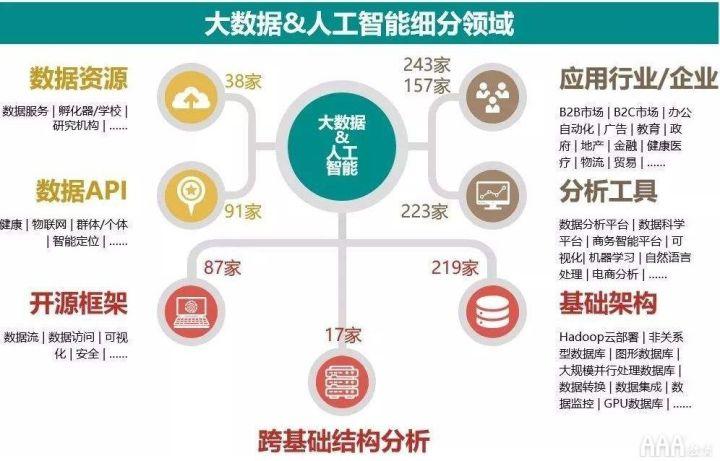 大数据治理政策出台，推动数据安全与发展的核心力量