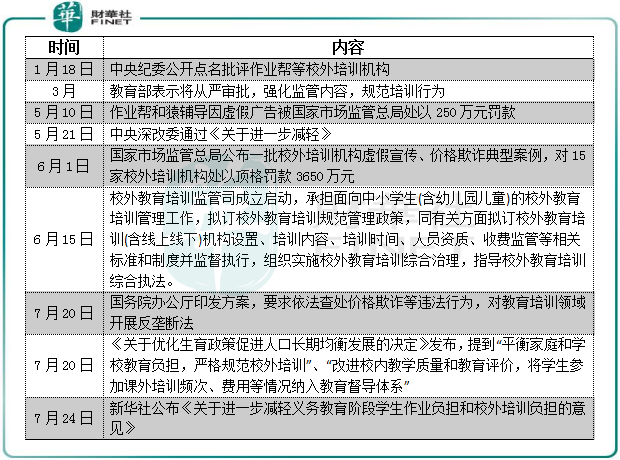 关于中小学双减政策落实情况的最新评估报告，进展与挑战并存