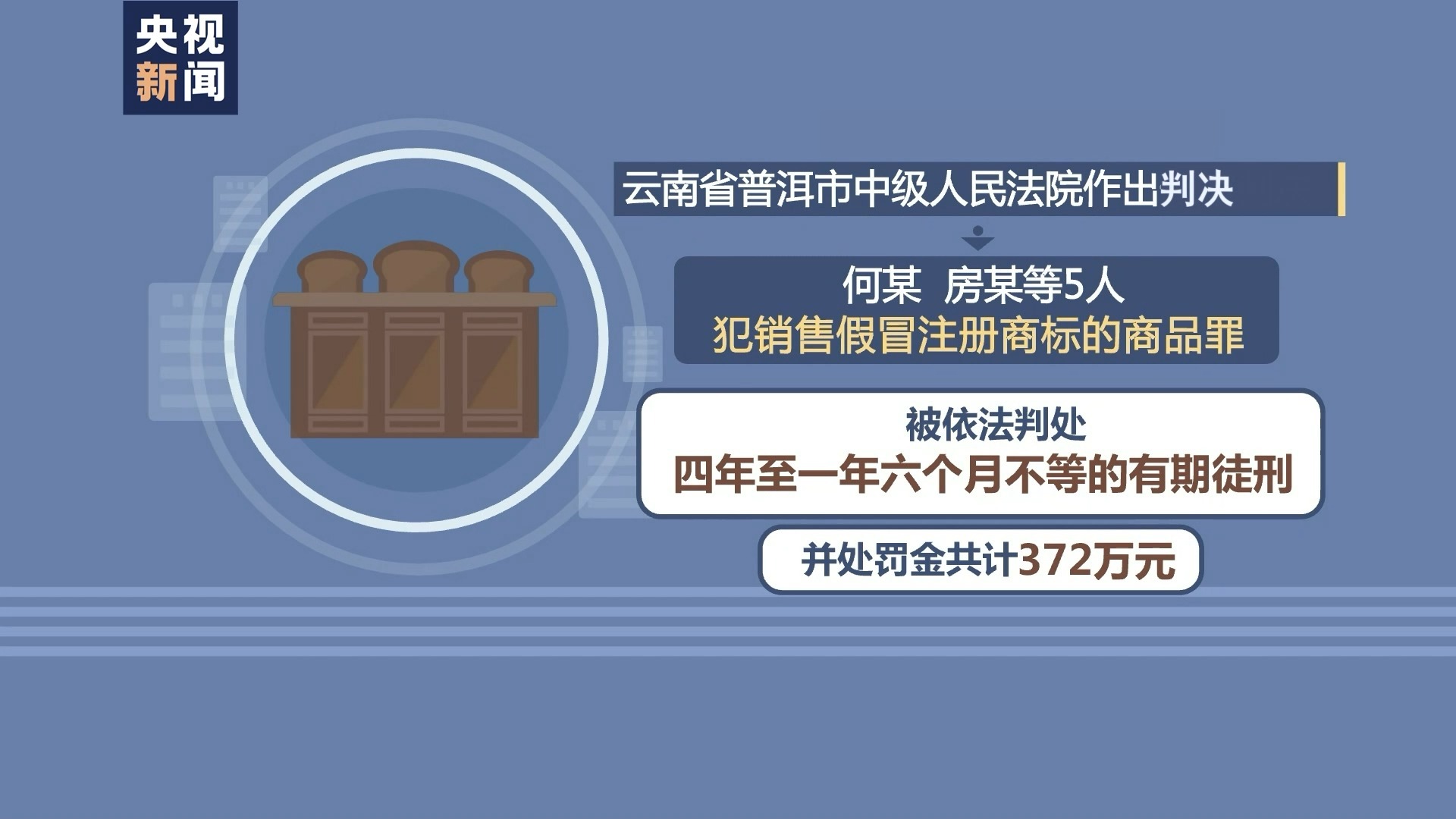 多部门联手打击假冒伪劣商品黑色产业链，构建诚信社会的关键行动