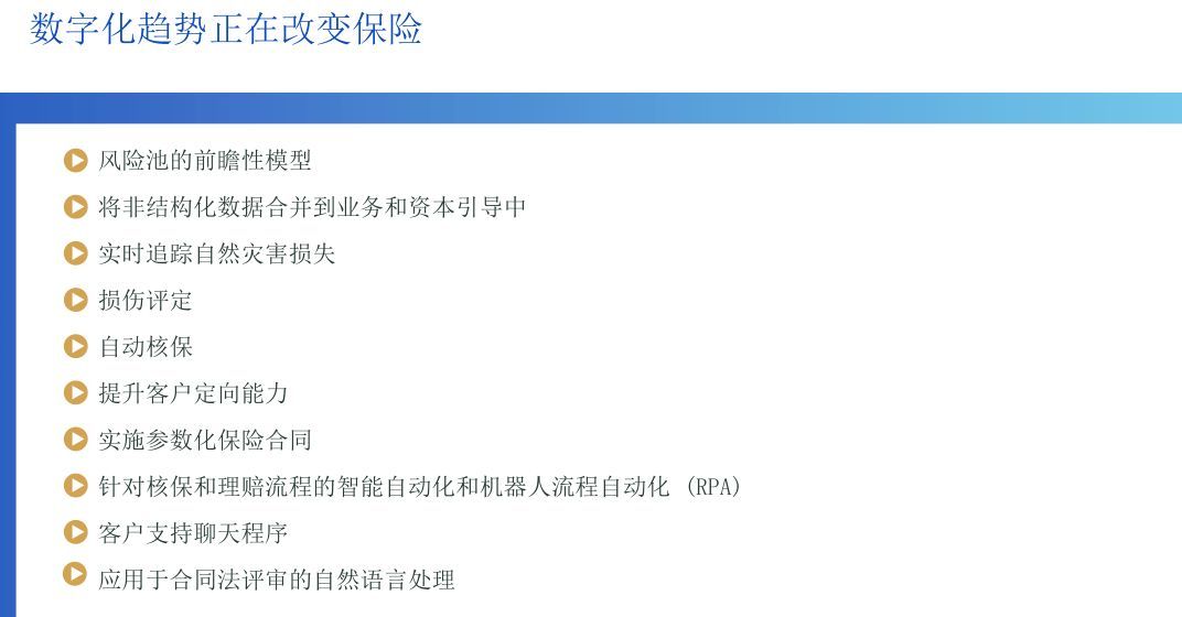 保险行业数字化改革，简化理赔流程，提升客户体验新篇章