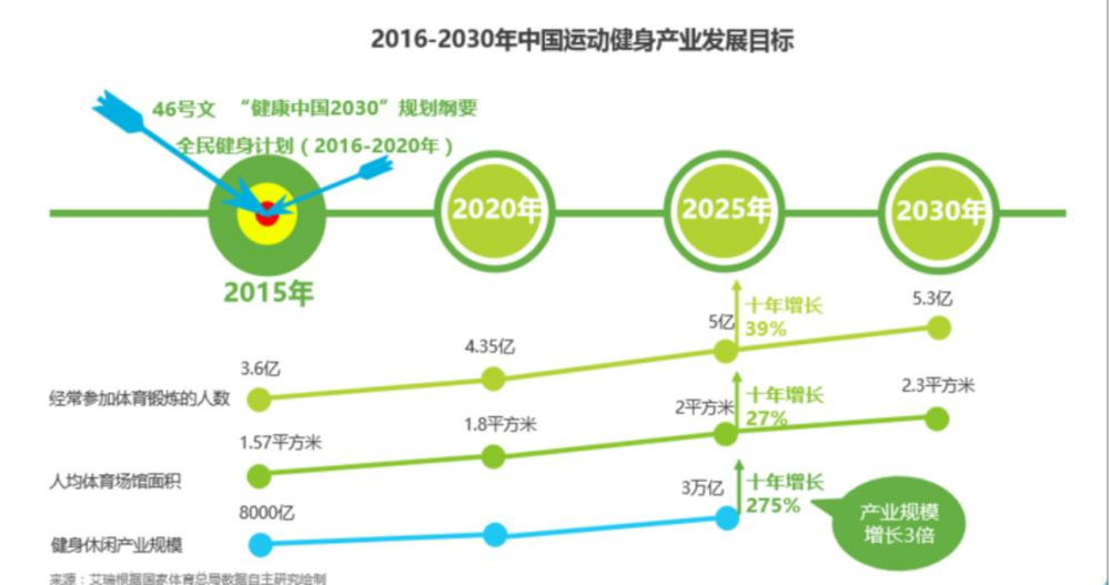 可穿戴步态监测设备在运动康复领域的应用，精准分析患者步态提升运动能力