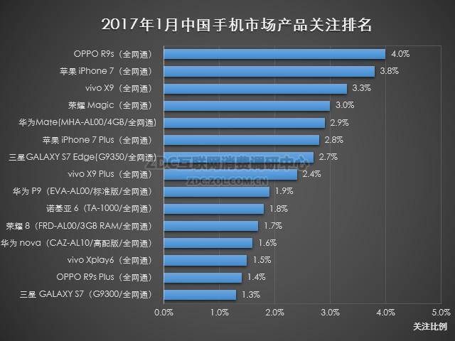 vivo成功入选品牌强国计划，展现长期承诺与创新实力的力量之路