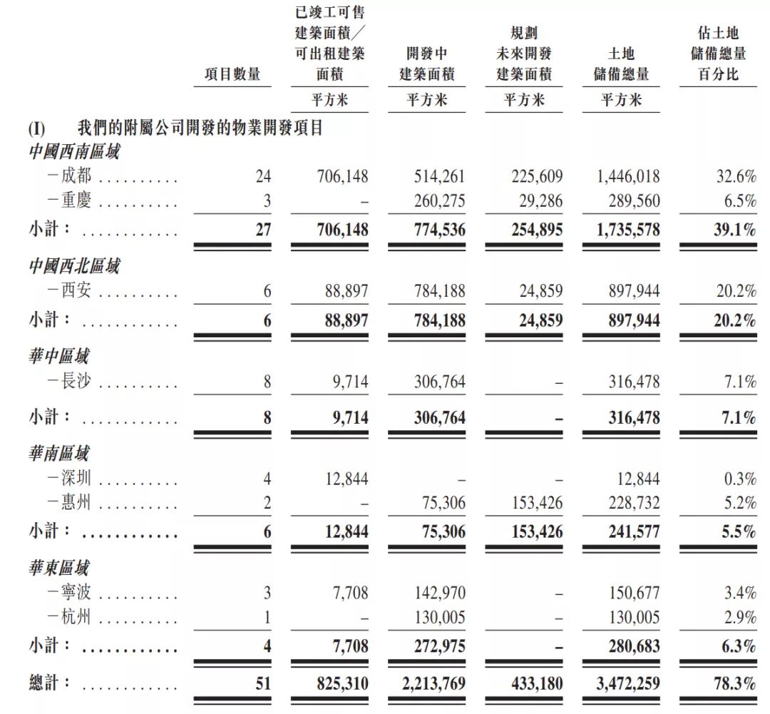 西安重磅IPO重塑古都经济格局，金融巨擘引领未来