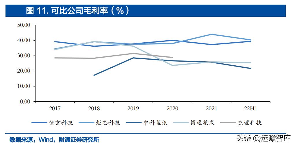 高科技助力社会进步，智能家居引领家庭新潮流