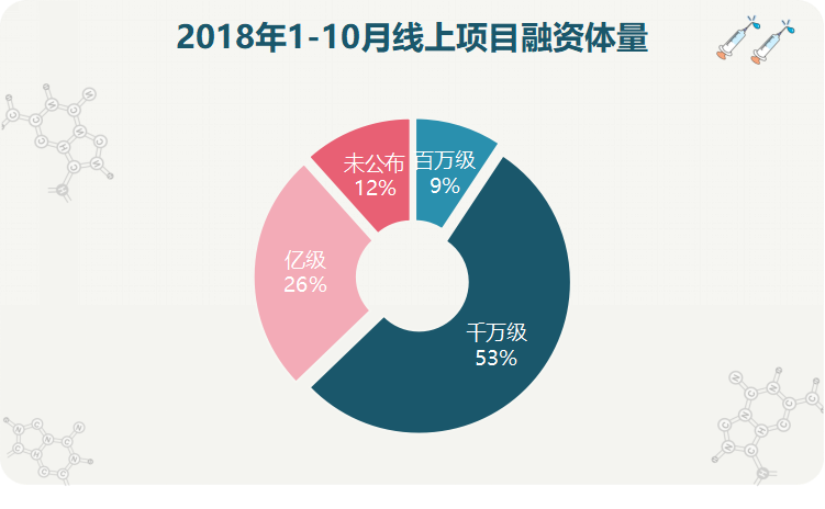 体育产业资本热捧，投资机遇涌现