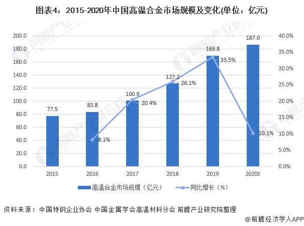 健身市场需求的爆发与在线健身平台的迅猛增长