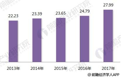 智能制造引领高科技发展，生产效率大幅提升之道