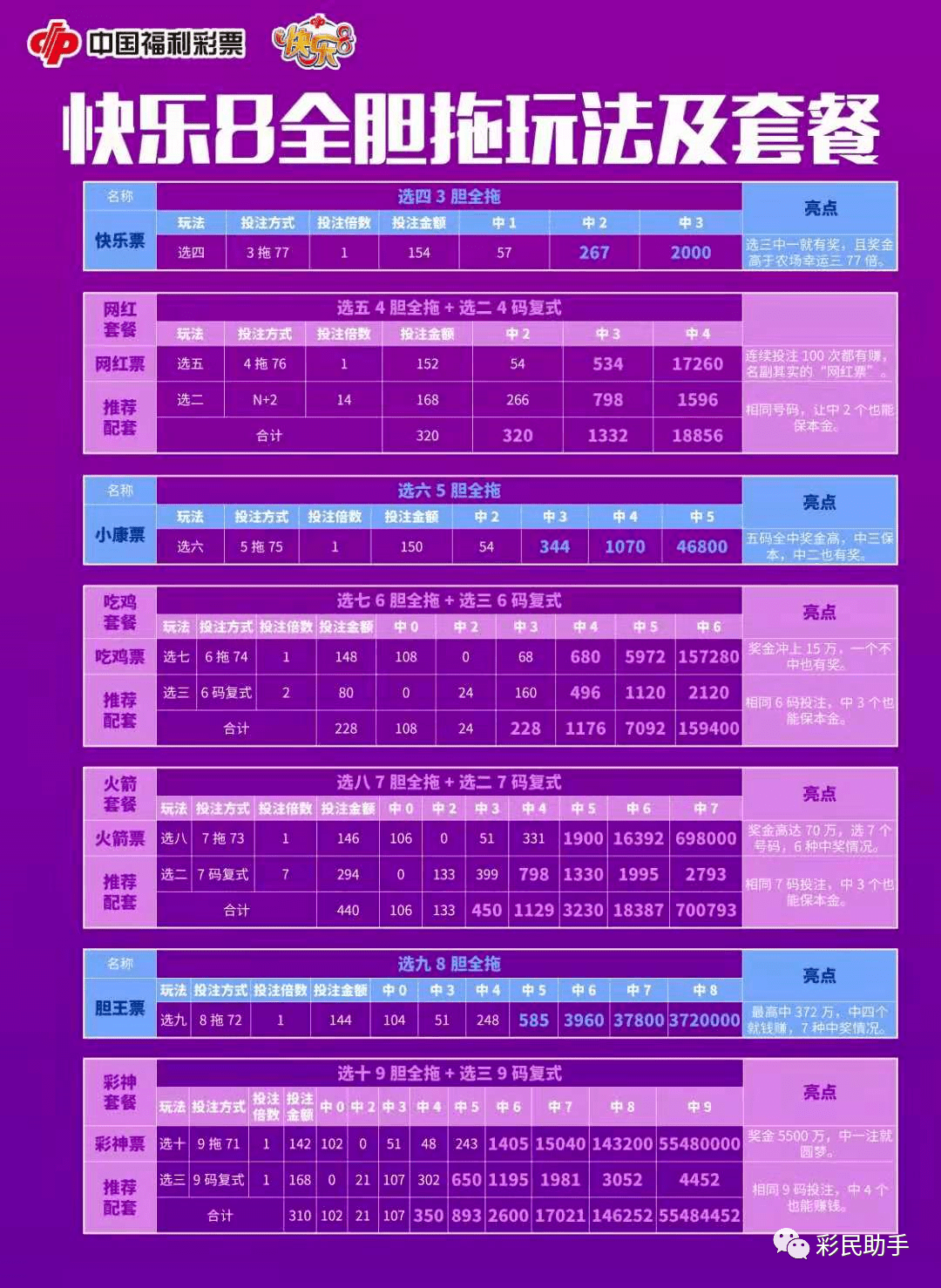 2024年12月3日 第9页