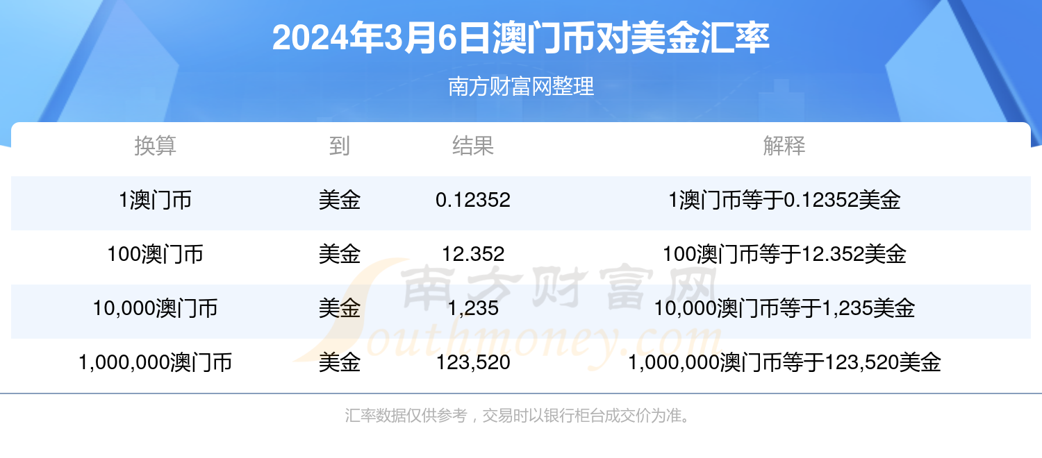 澳门大全免费金锁匙探讨，警惕潜在违法犯罪风险