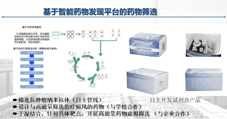 智能药物递送系统的创新及挑战探索