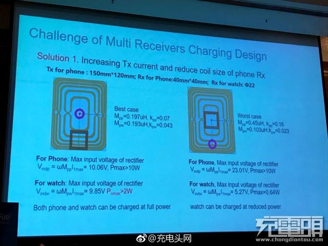 医疗设备无线充电技术的最新发展研究